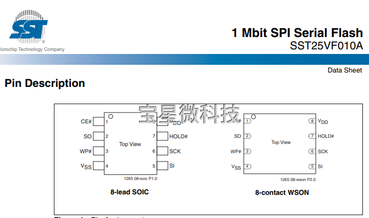 SST25VF010A-33-4C-SAE框架图